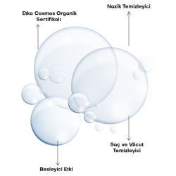 Alls Biocosmetics Organik Lavantalı Bebek Şampuanı 350 ml - 7