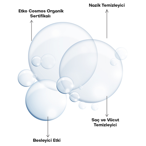 Alls Biocosmetics Organik Lavantalı Bebek Şampuanı 350 ml - 3