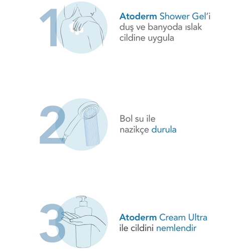 Bioderma Atoderm Gentle Shower Gel 100 ml - 6
