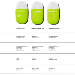 Cream Co. Everyday CC SPF 40 ml - 7