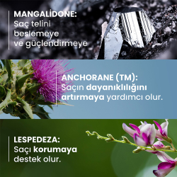 Ducray Neoptide Expert Saç Dökülmesi Karşıtı Saç Serumu 2 x 50 ml - 3