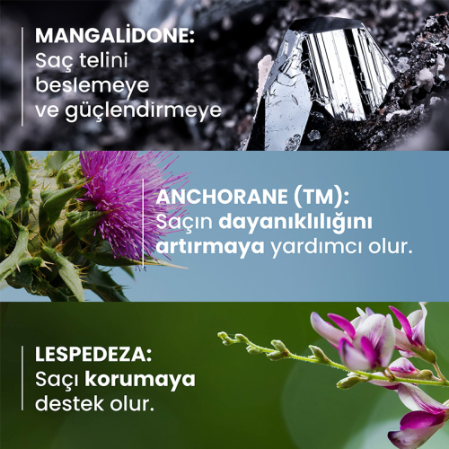 Ducray Neoptide Expert Saç Dökülmesi Karşıtı Saç Serumu 2 x 50 ml - 3