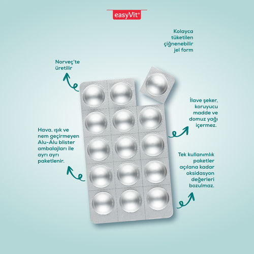 Sjomann’s Biotin 3000 İçeren Takviye Edici Gıda 30 Adet Çiğnenebilir Jel Form (Promosyon Ürünü) - 5