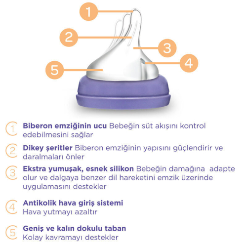 Lansinoh Natural Wave Biberon Emziği - Yavaş Akış - 3
