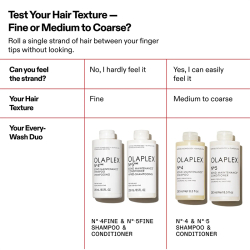 Olaplex No. 5 Fine Bond Maintenance Conditioner Liter 1000 ml - 6