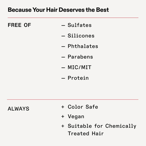 Olaplex No. 10 Bond Shaper Curl Defining Gel 200 ml - 5