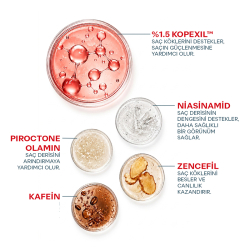 Propia Keralith Dökülme Karşıtı Saç Serumu 100 ml - 5