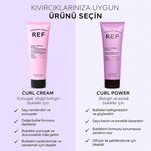 Ref 244 Curl Power 125 ml - 7