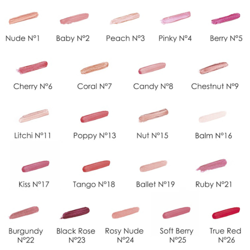 Sisley Phyto Lip Twist N7 Coral Ruj - 4