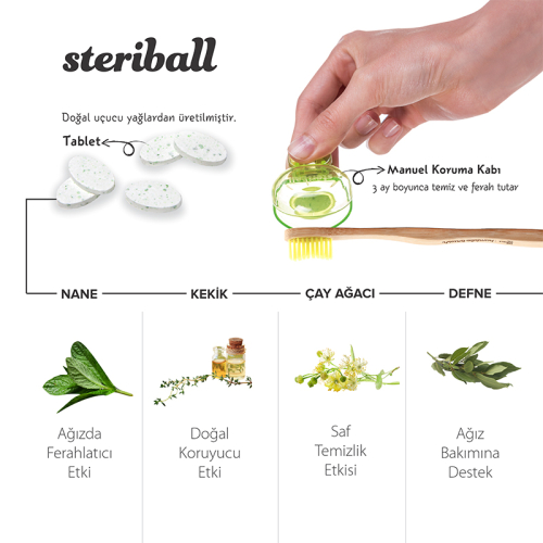 Steriball Hijyenik Diş Fırçası Koruma Kabı - Erkek - 4