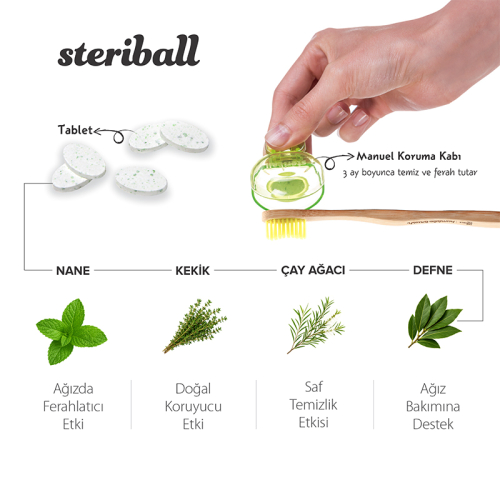 Steriball Hijyenik Diş Fırçası Koruma Kabı - Kız - 5