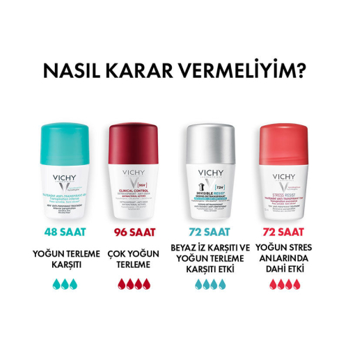 Vichy Terleme Karşıtı Deodorant Yoğun Terleme 50 ml - 8